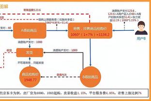 ?芒特+哈弗茨+维尔纳的组合，帮助切尔西拿下了欧冠冠军